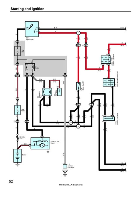 toyota corolla wiring diagrams car electrical wiring diagram