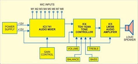 home audio volume control wiring diagram