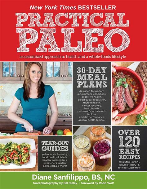 Top 15 Paleo Diet Books According To Food For Net