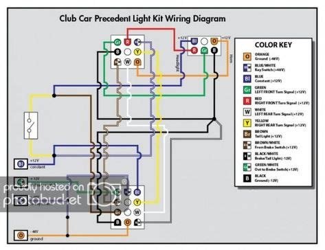 golf cart repair ideas golf cart repair electrical wiring diagram electrical diagram