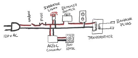 gfci wiring diagram