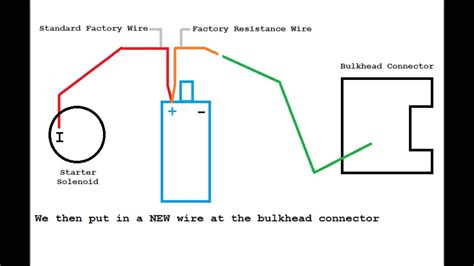 distributor wiring diagram cadicians blog