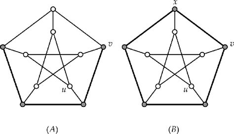petersen graph   induced p    induced