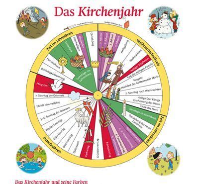 informationen rund um das kirchenjahr fuer kirche