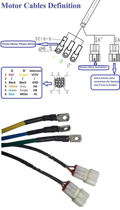 dual   electric car hub motor conversion kit  regenerative  smart