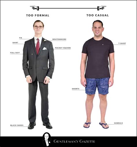business casual mens clothing  dress code explained