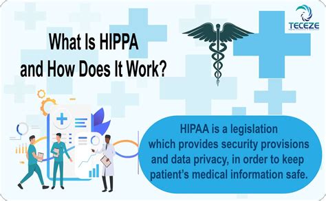 hipaa     work managed  services  cyber