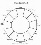 Wheel Coloring Therapy Collegesportsmatchups sketch template