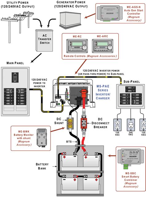 amp rv power converter wiring diagram