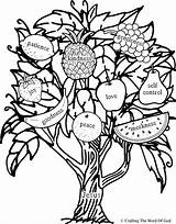 Spirit Coloring Fruit Pages Vine Kids Sheets Jesus Printable Am Branches Del Fruits God Santo Bible Tree Word Frutos Sunday sketch template