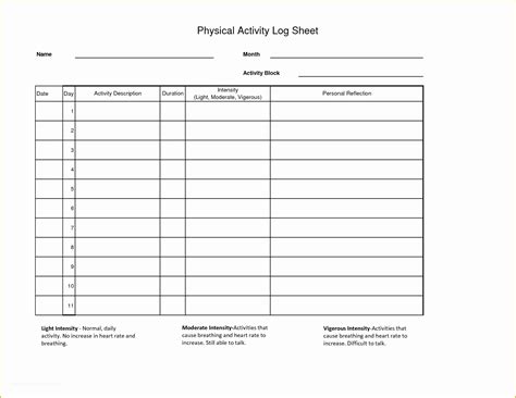 daily activity log template   daily activity log templates