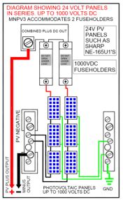 solar combiner box wiring diagram google search solar diagram paneling