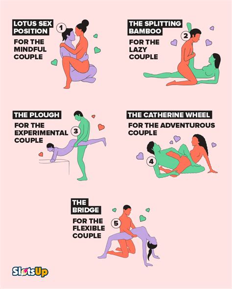 Most Popular Sex Positions To Try This Valentines Day