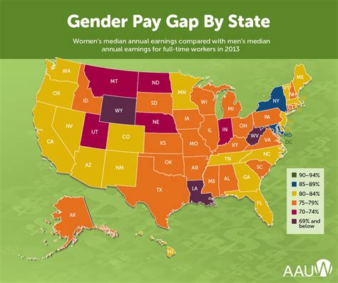 american association of university women marks equal pay day with action aauw