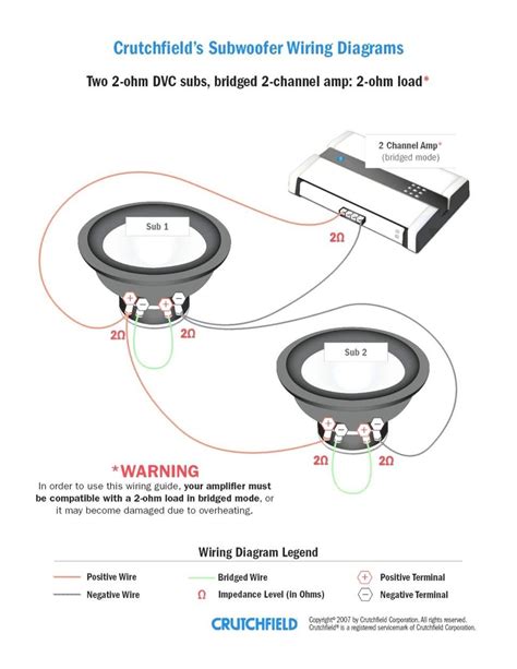 wiring diagrams  dual voice coil subwoofers installation max wireworks
