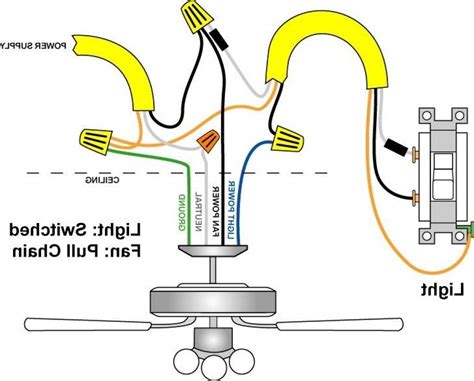 fan light wiring diagram blissinspire