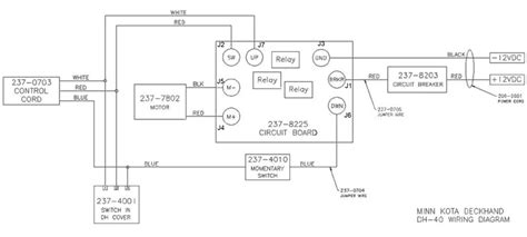 minn kota deckhand  circuit board wiring diagram minn kota wiring  minn kota deck hand