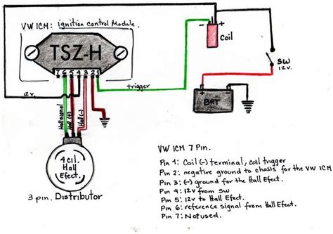mk golf wiring loom diagram chemport