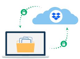 dropbox  ransomware protection   file safe