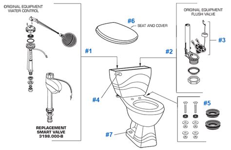 american standard toilet repair parts  linear series toilets