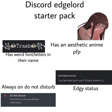 edgy discord kid starterpack rstarterpacks starter packs   meme
