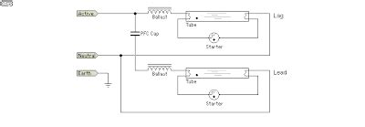 fluorescent tube basics electronic circuit