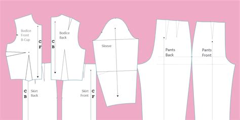 blocks  slopers  basics dresspatternmaking
