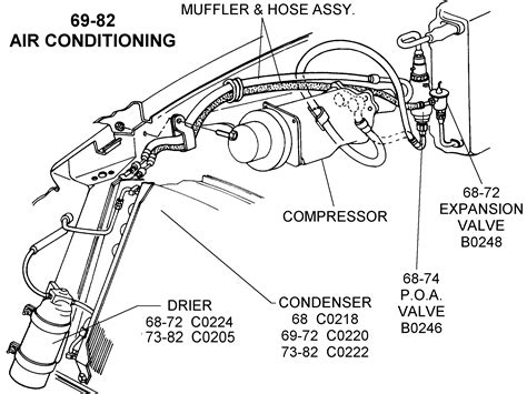 air conditioning diagram view chicago corvette supply