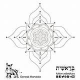 Coloring Bereshit Mandala Pages Etsy Jewish Genesis Creation Sold Printable Choose Board sketch template