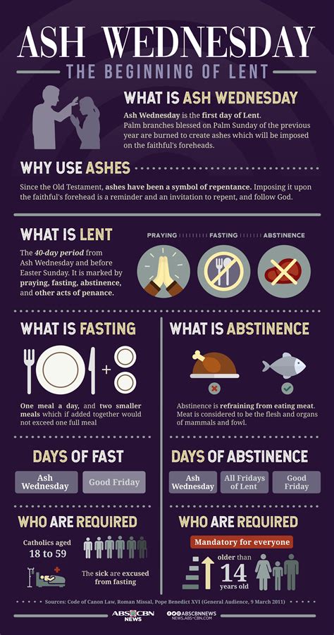 ash wednesday  beginning  lent abs cbn news