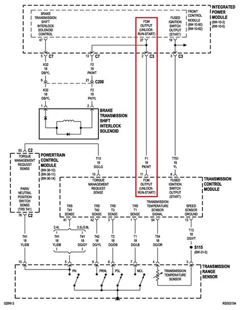 dodge caravan stereo wiring diagram pics wiring collection