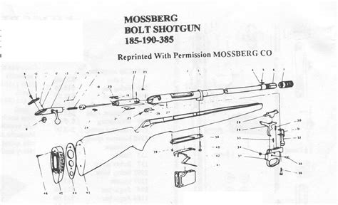 rifle parts mossberg  semi auto rifle firing pin