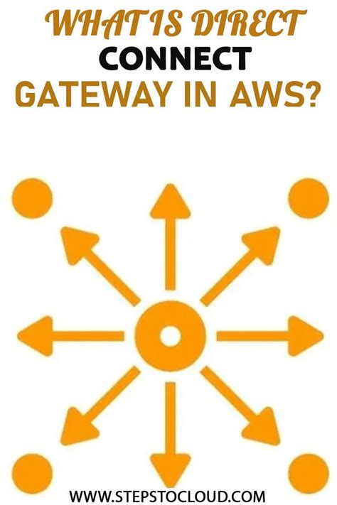 what is direct connect gateway in aws in 2022 directions connection