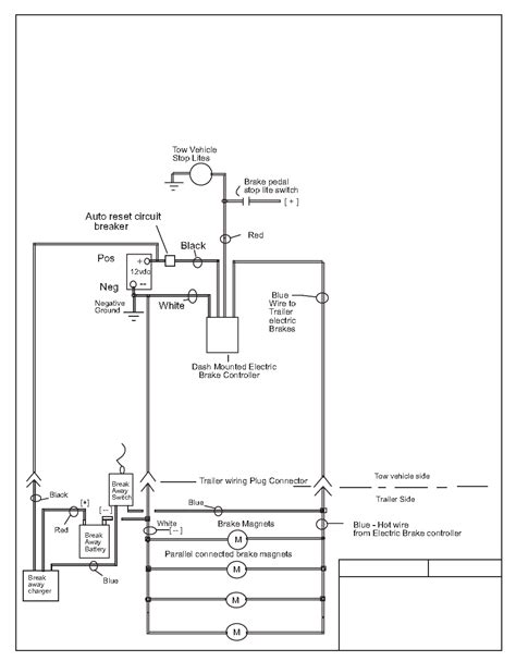 trailer brake wiring diagram wiring diagram