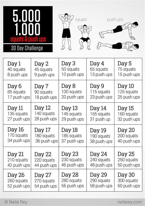 5000 squats and 1000 push ups 30 day challenge workout workout