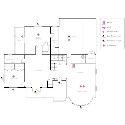 house plan  security layout