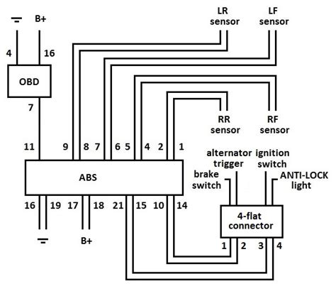 miscella bosch abs pump wiring diagram