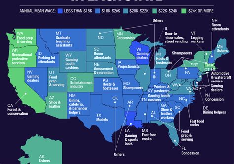 map the lowest paying job in each u s state