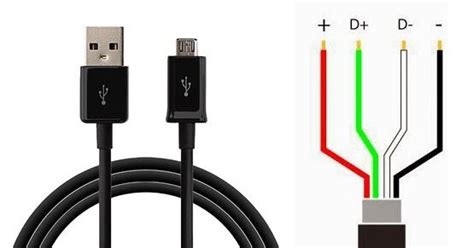 usb  wiring diagram micro usb data cable pin internal connections