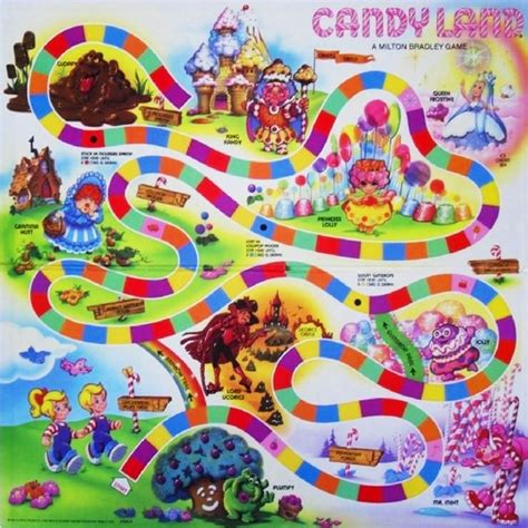 candy land board game  shown