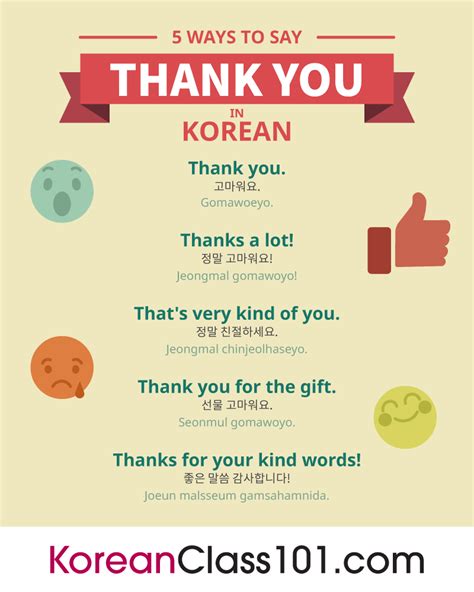 how to say thank you in korean koreanclass101