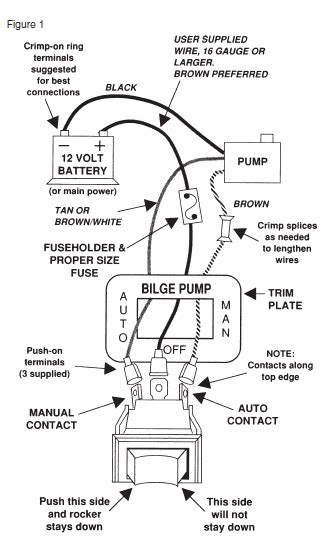wiring diagram  automatic bilge pump