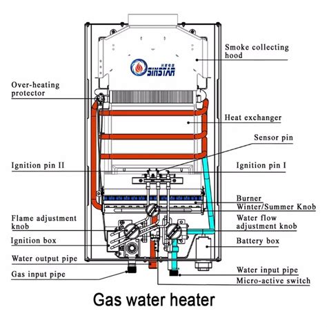 jsd hy flue type instant tankless gas water heater buy instant