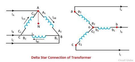 phase transformer star delta connection madcomics