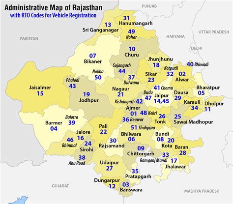 districts of rajasthan history geography tourist places