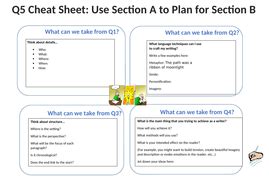 aqa paper   planning sheet teaching resources