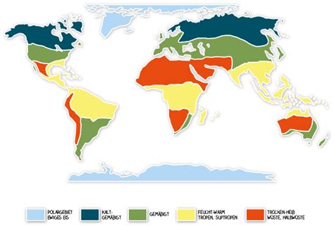 klimatopia osde klimazonen