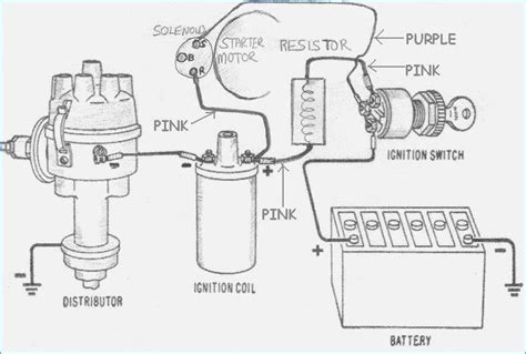 chevy ignition wiring diagram kid worksheet argol