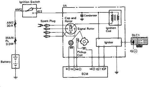wiring diagram  distributor wiring digital  schematic