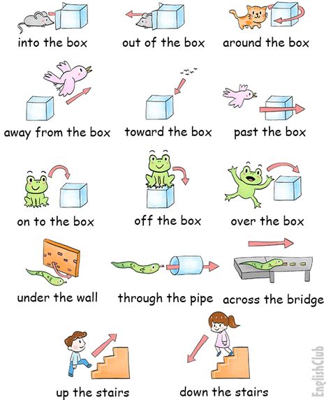 prepositions  movement english language learning activities